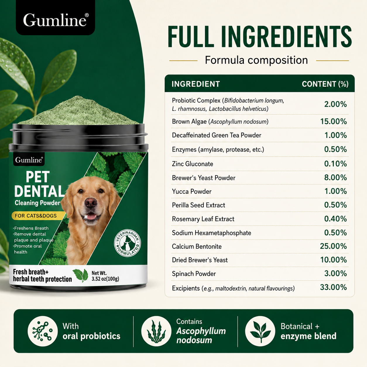 Daily Dental Powder